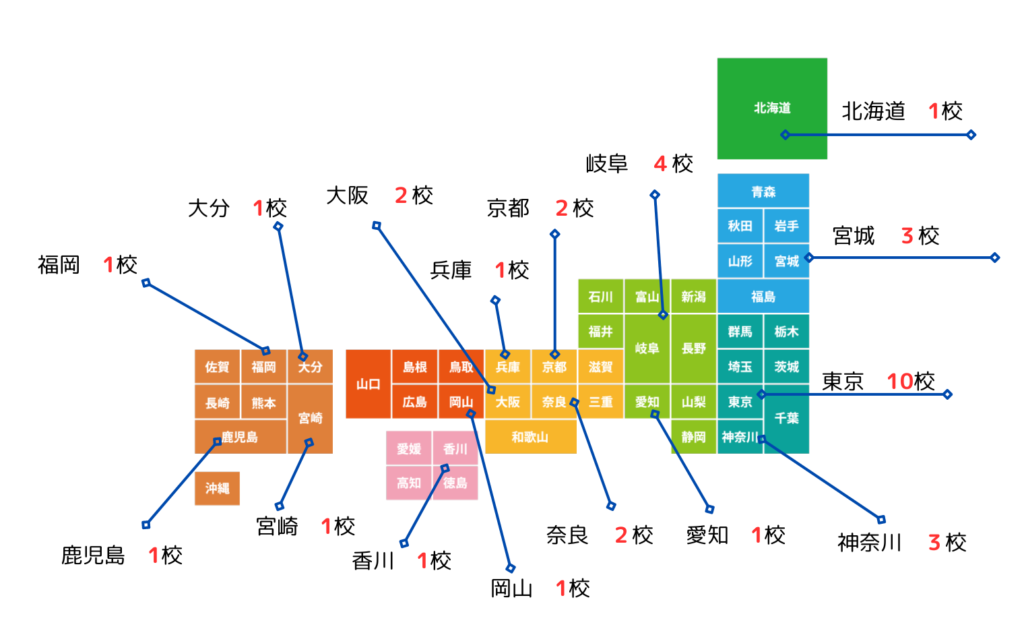 学びの多様化学校設置個所